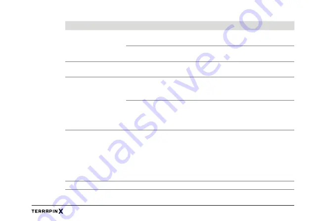 Safran Vectronix TERRAPIN X User Manual Download Page 113