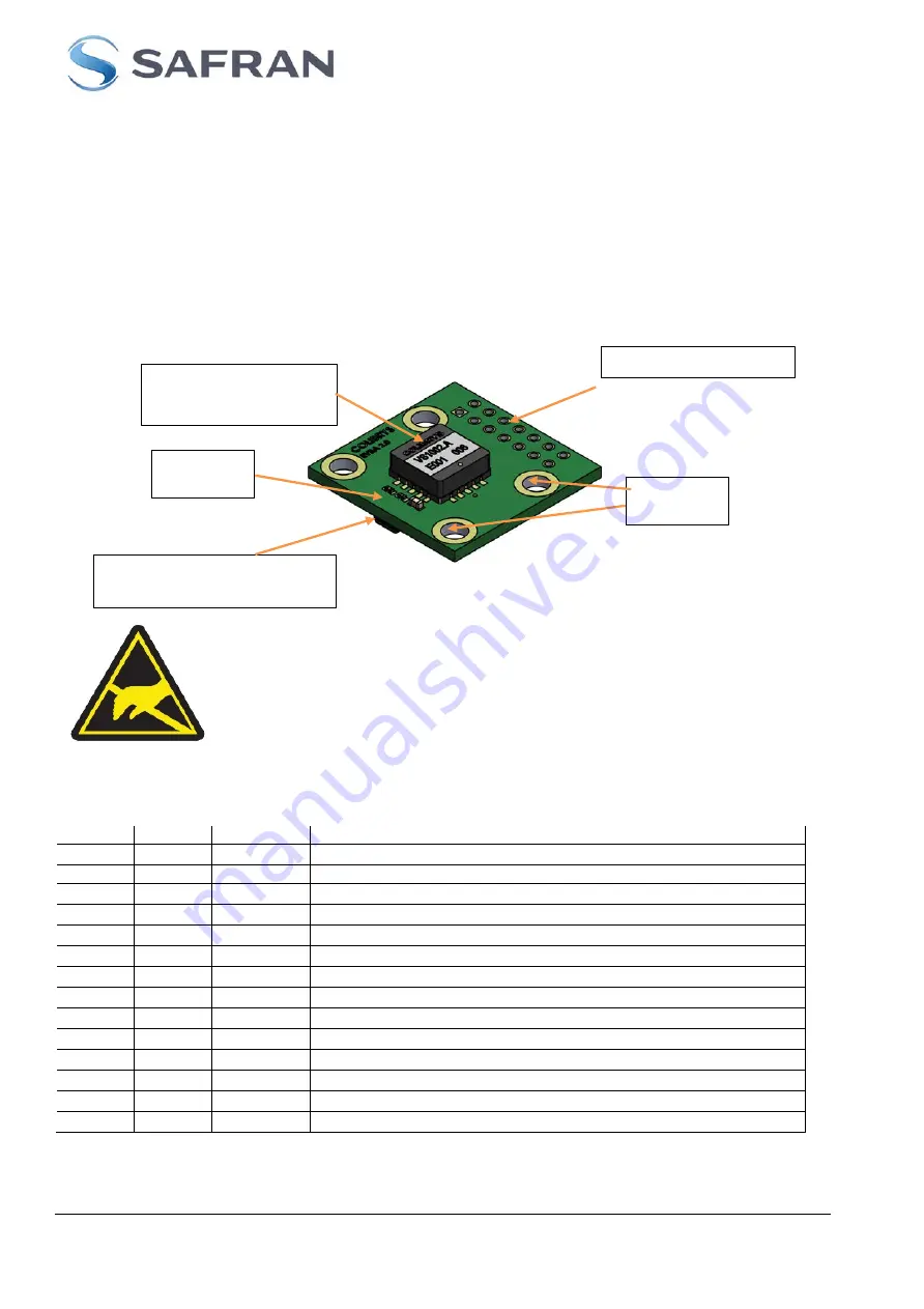 Safran EVBA 2.0 Technical Note Download Page 2