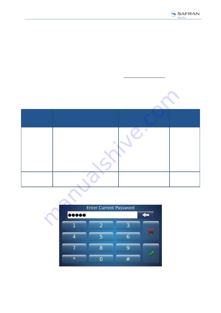 Safran MorphoAccess SIGMA Series Administration Manual Download Page 72