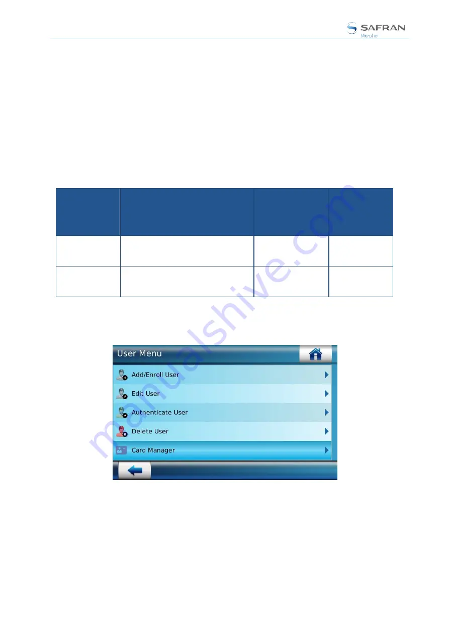 Safran MorphoAccess SIGMA Series Administration Manual Download Page 111