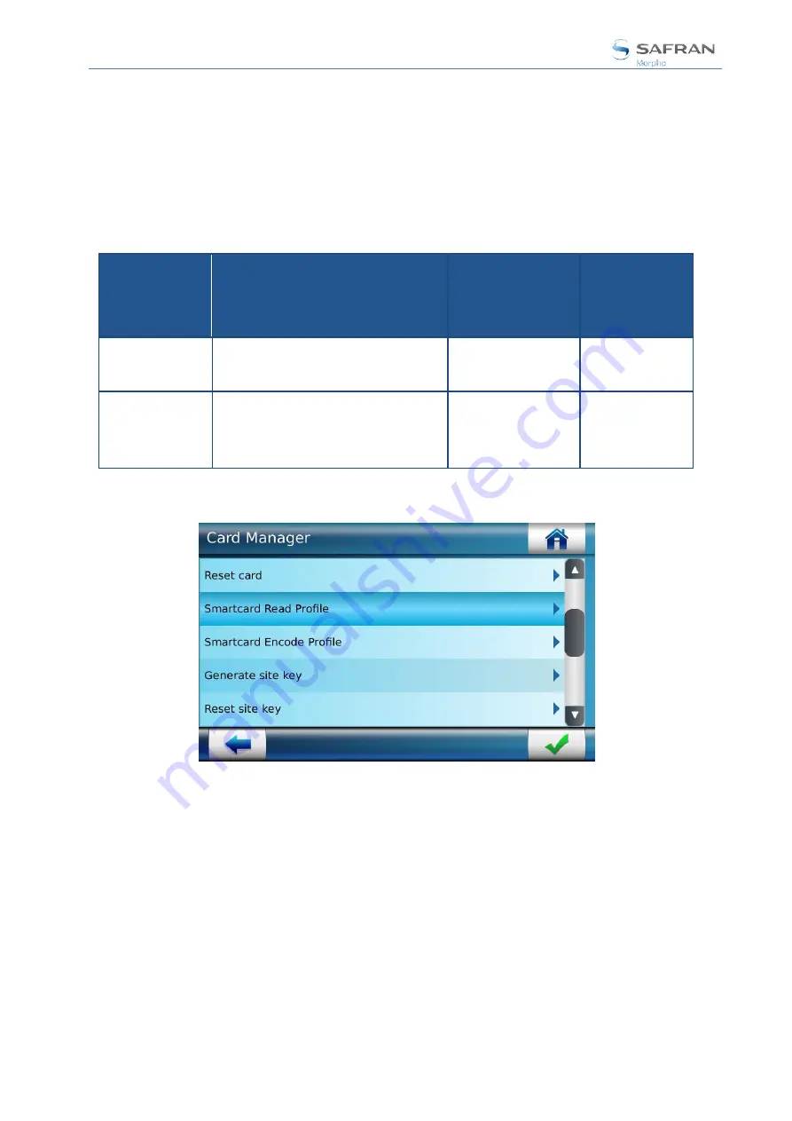 Safran MorphoAccess SIGMA Series Administration Manual Download Page 121