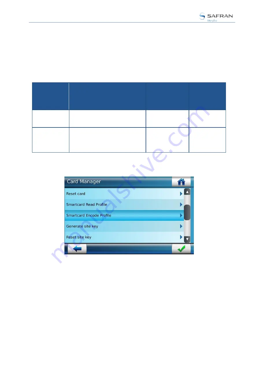 Safran MorphoAccess SIGMA Series Administration Manual Download Page 123