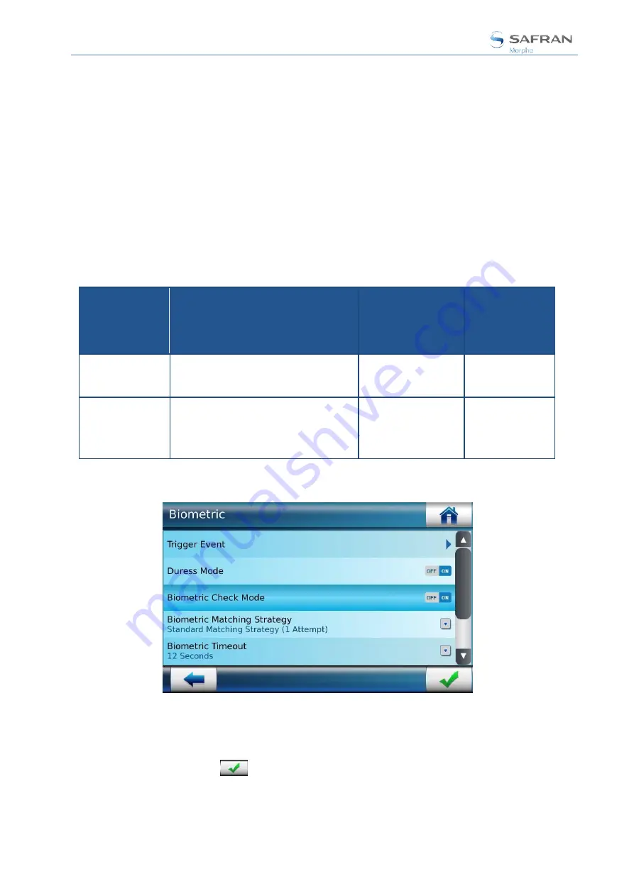 Safran MorphoAccess SIGMA Series Administration Manual Download Page 208