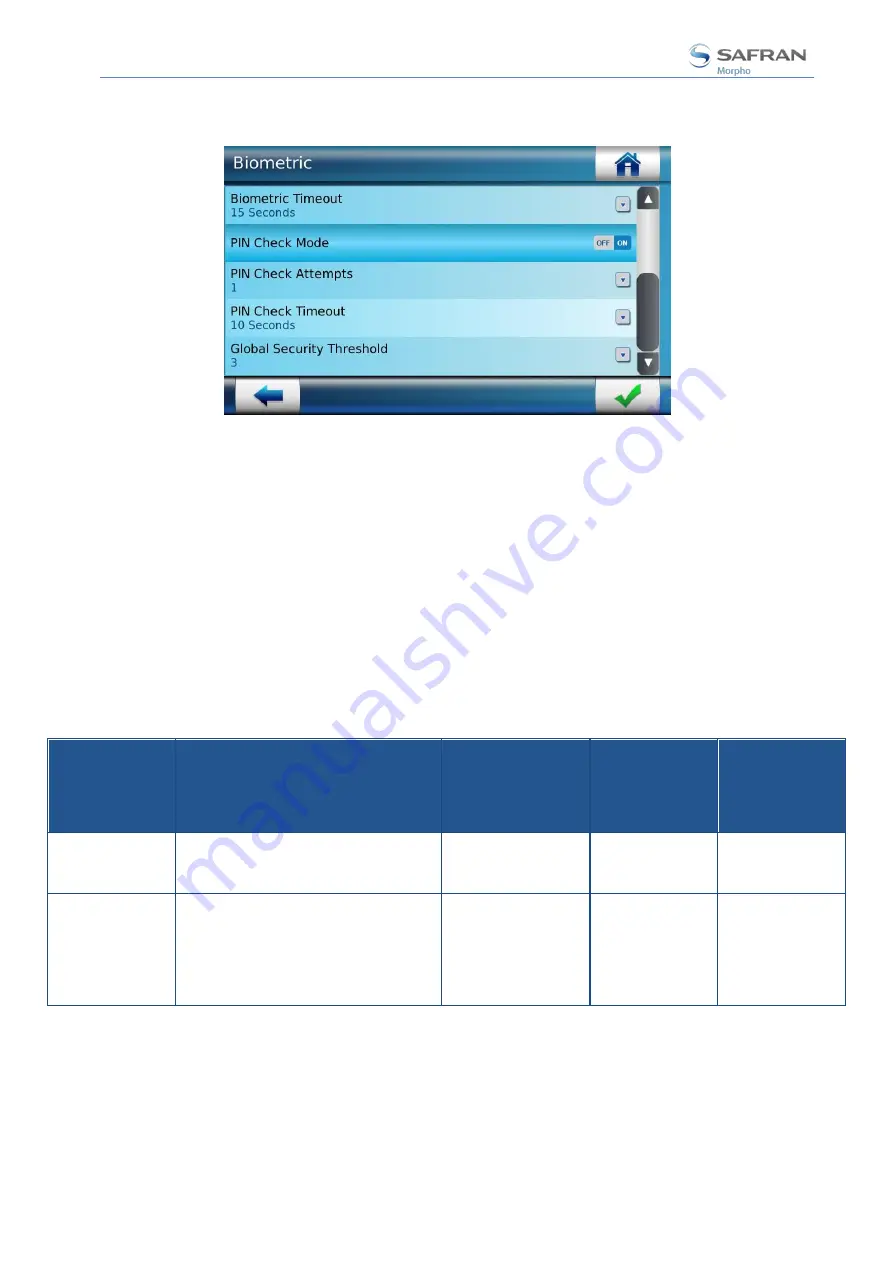 Safran MorphoAccess SIGMA Series Administration Manual Download Page 214