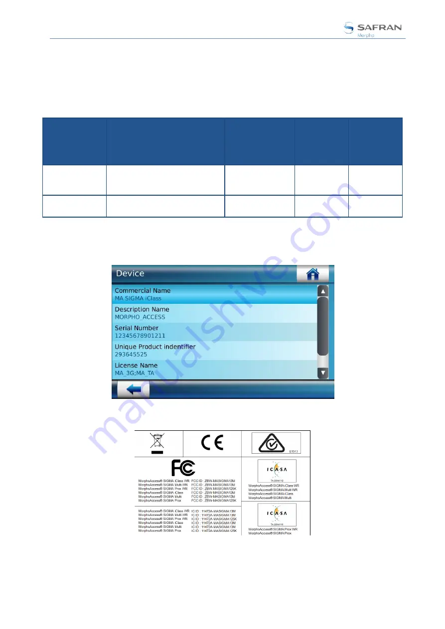 Safran MorphoAccess SIGMA Series Скачать руководство пользователя страница 277