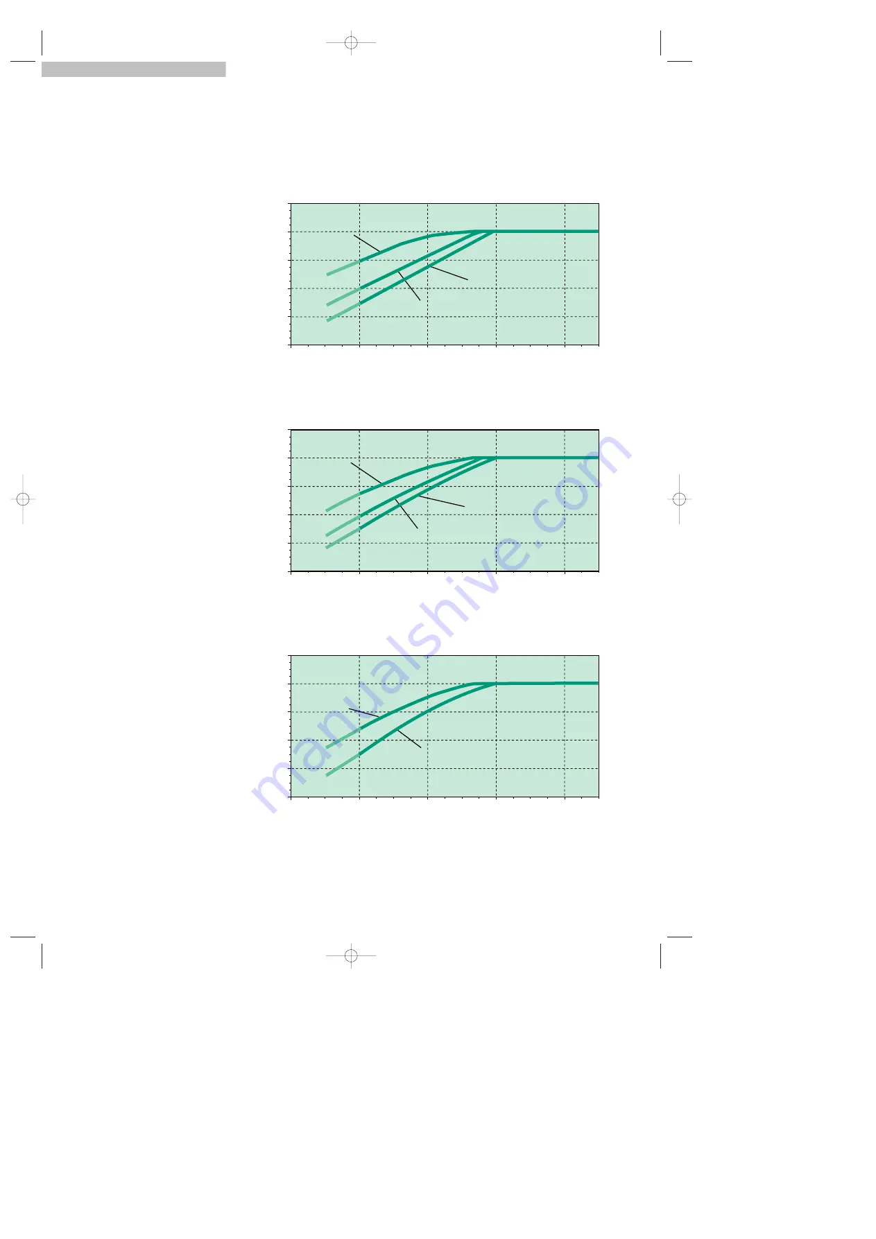 Saft SBL Technical Manual Download Page 14