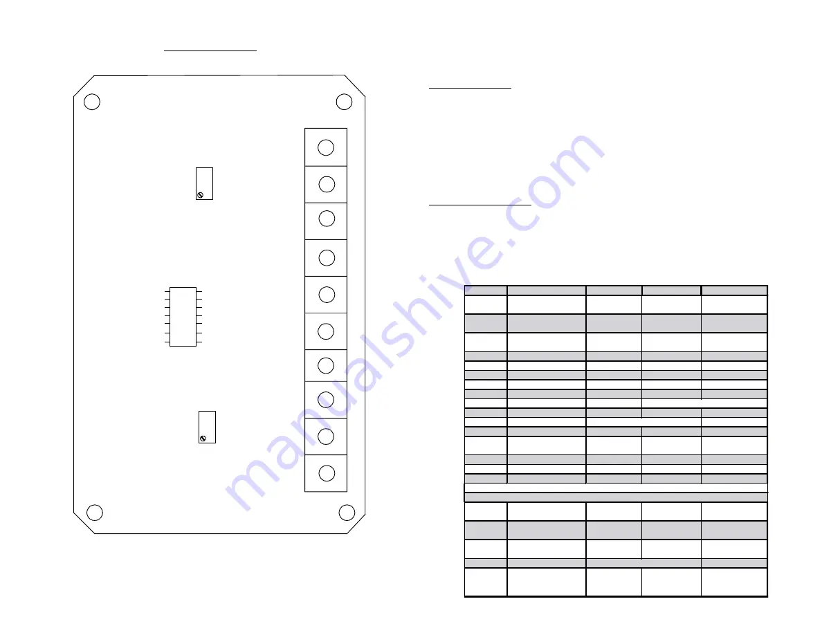 Saftronics AA1069 Quick Start Manual Download Page 3