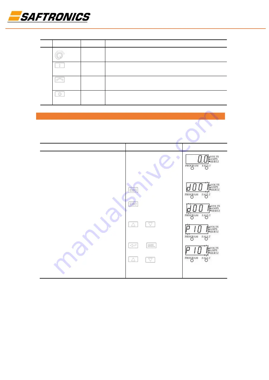 Saftronics HPVFE Manual Download Page 31