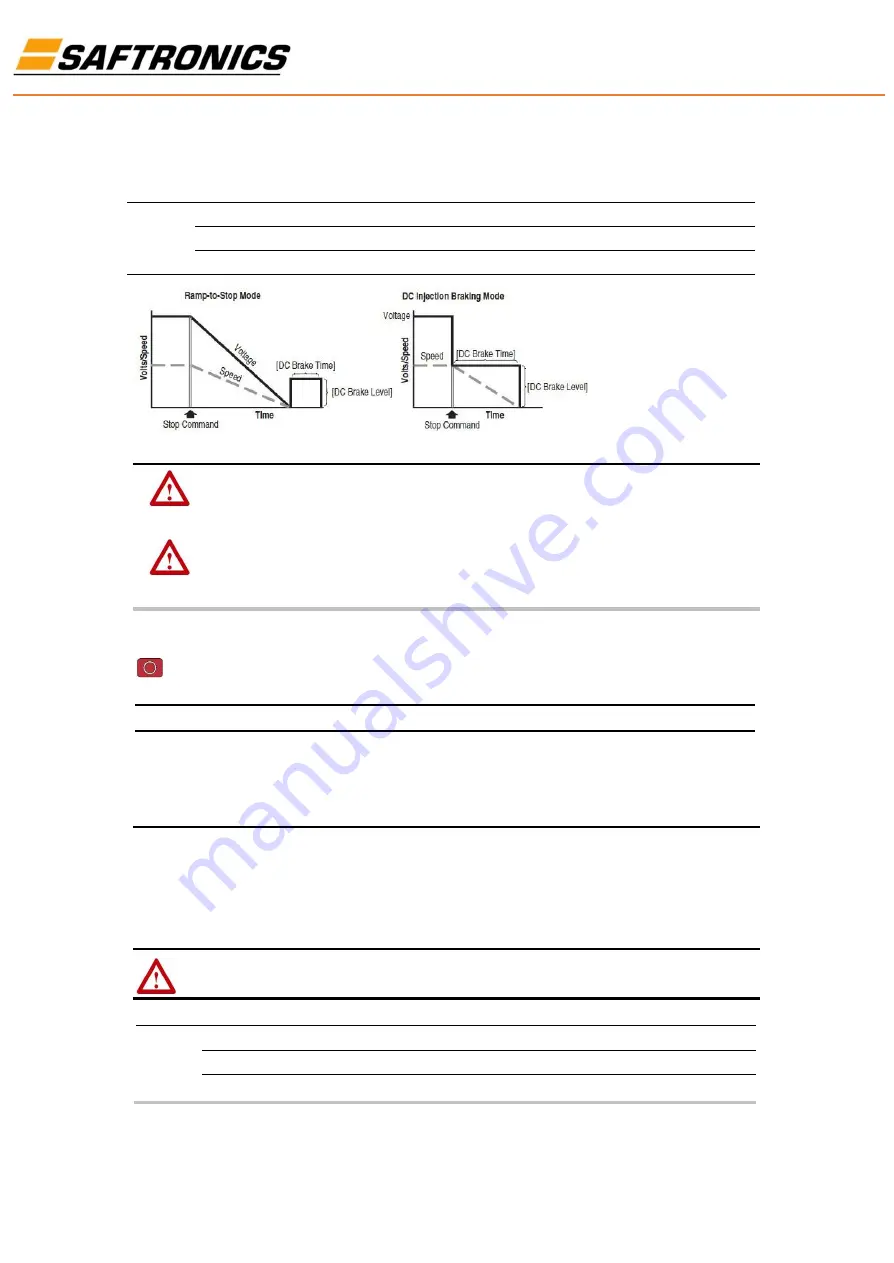 Saftronics HPVFE Manual Download Page 56