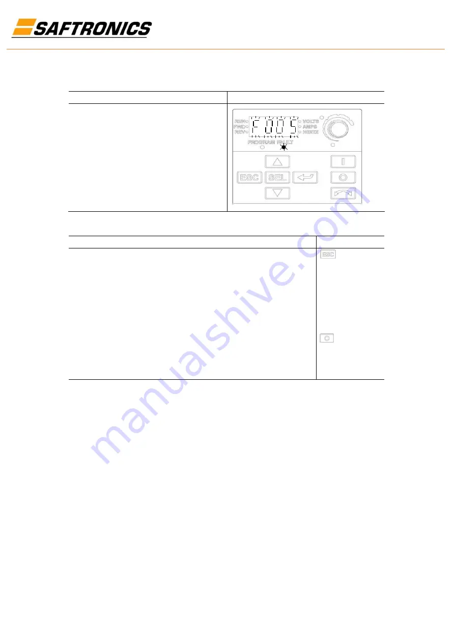 Saftronics HPVFE Manual Download Page 66