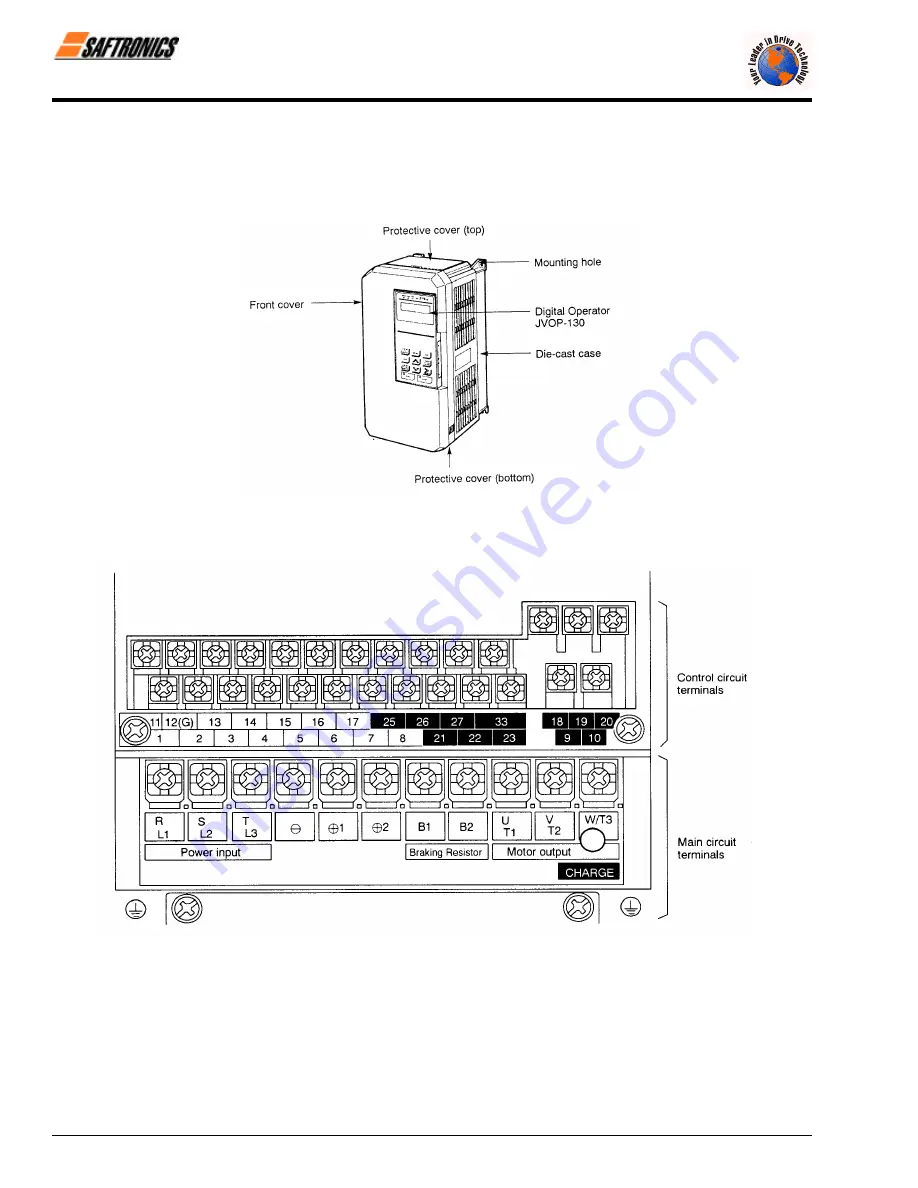 Saftronics VG520P4 Скачать руководство пользователя страница 17