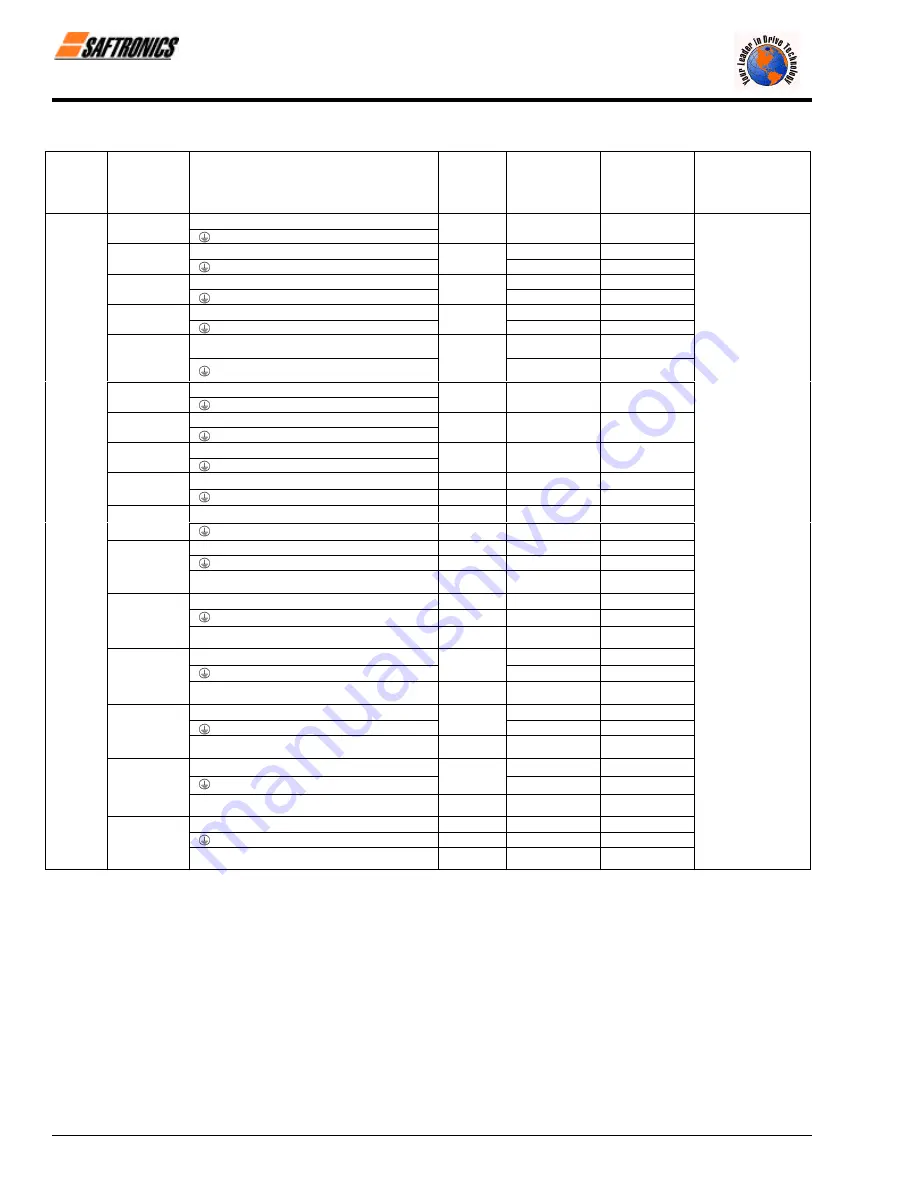 Saftronics VG520P4 Technical Manual Download Page 36