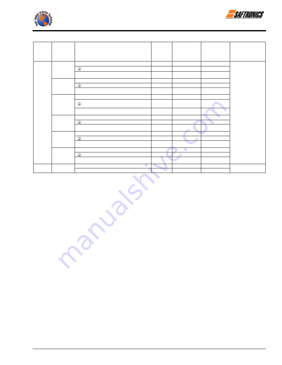 Saftronics VG520P4 Technical Manual Download Page 37