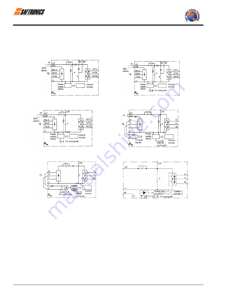 Saftronics VG520P4 Technical Manual Download Page 40