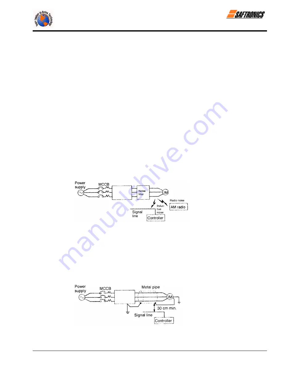 Saftronics VG520P4 Technical Manual Download Page 45