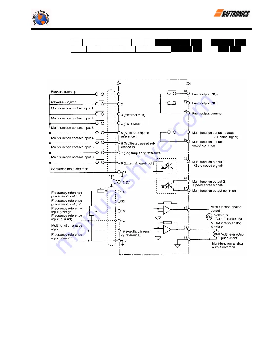 Saftronics VG520P4 Скачать руководство пользователя страница 51