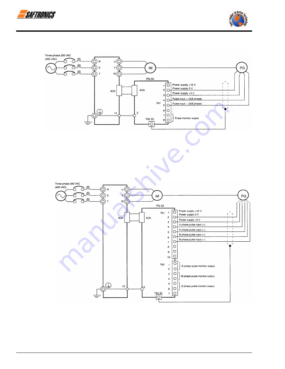 Saftronics VG520P4 Скачать руководство пользователя страница 58