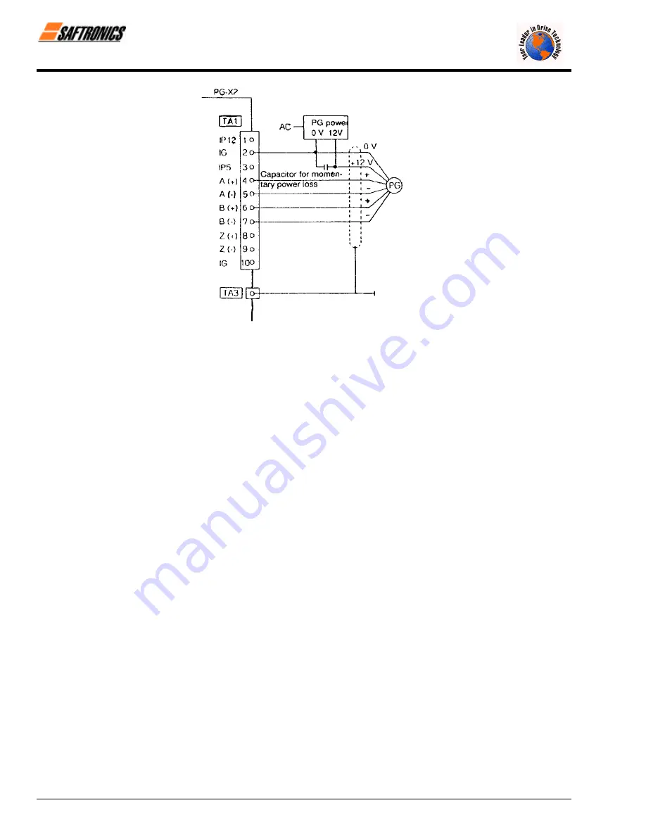 Saftronics VG520P4 Скачать руководство пользователя страница 62