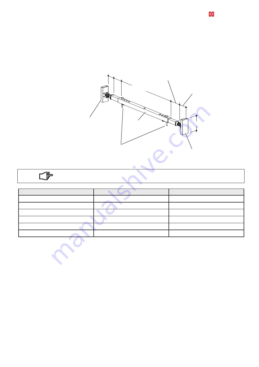 SAFWAY Huennebeck MANTO G3 User Manual Download Page 187