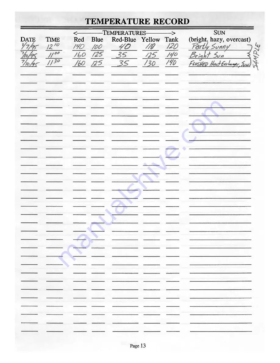 Sage Advance Corp Copper Cricket 1B Owner'S Manual Download Page 19