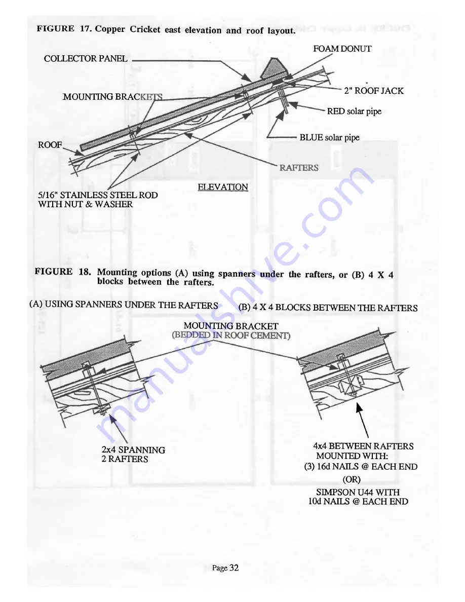 Sage Advance Corp Copper Cricket 1B Owner'S Manual Download Page 38