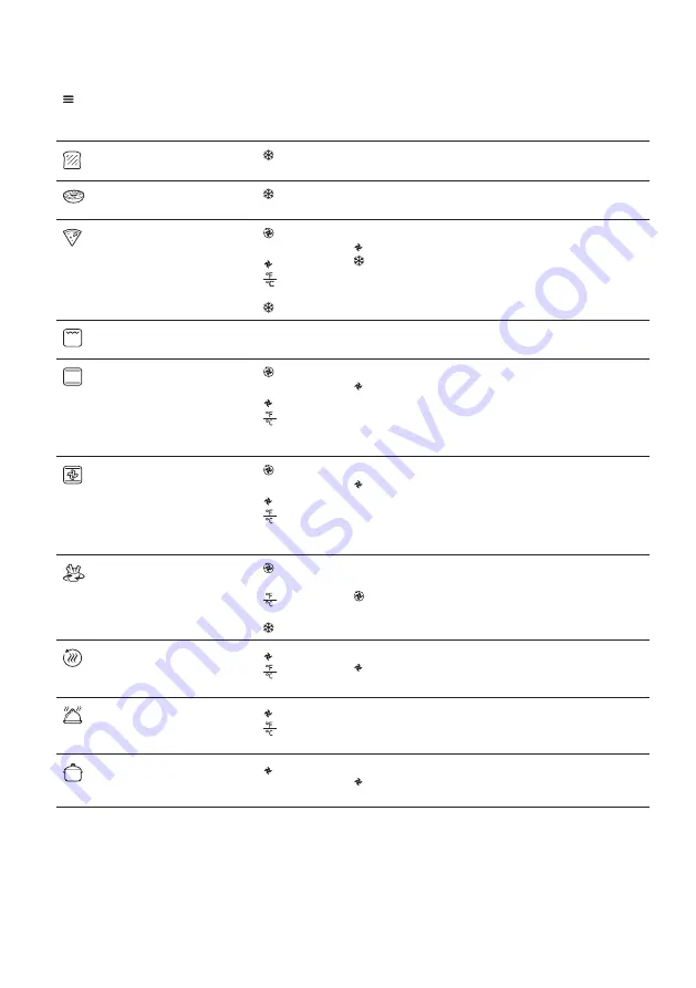 Sage Smart Oven Air Fryer SOV860 Quick Manual Download Page 26