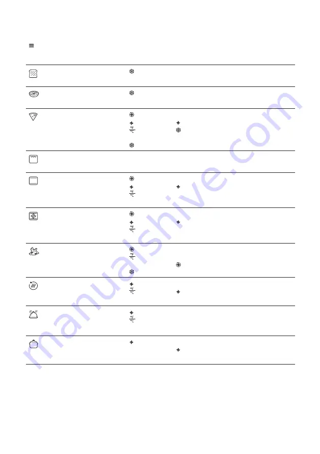 Sage Smart Oven Air Fryer SOV860 Quick Manual Download Page 74