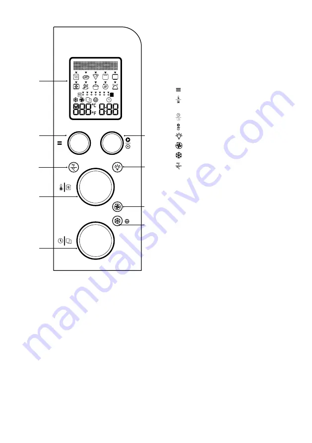 Sage Smart Oven Quick Start Manual Download Page 8