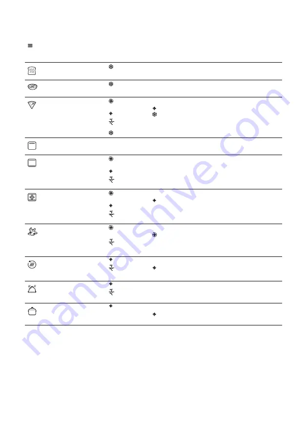 Sage Smart Oven Quick Start Manual Download Page 104