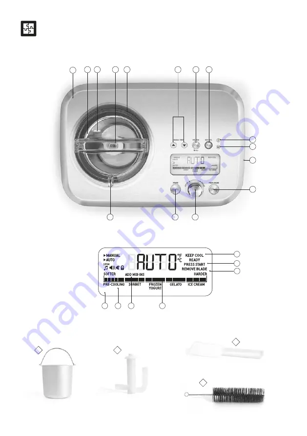 Sage Smart Scoop SCI600 Скачать руководство пользователя страница 2