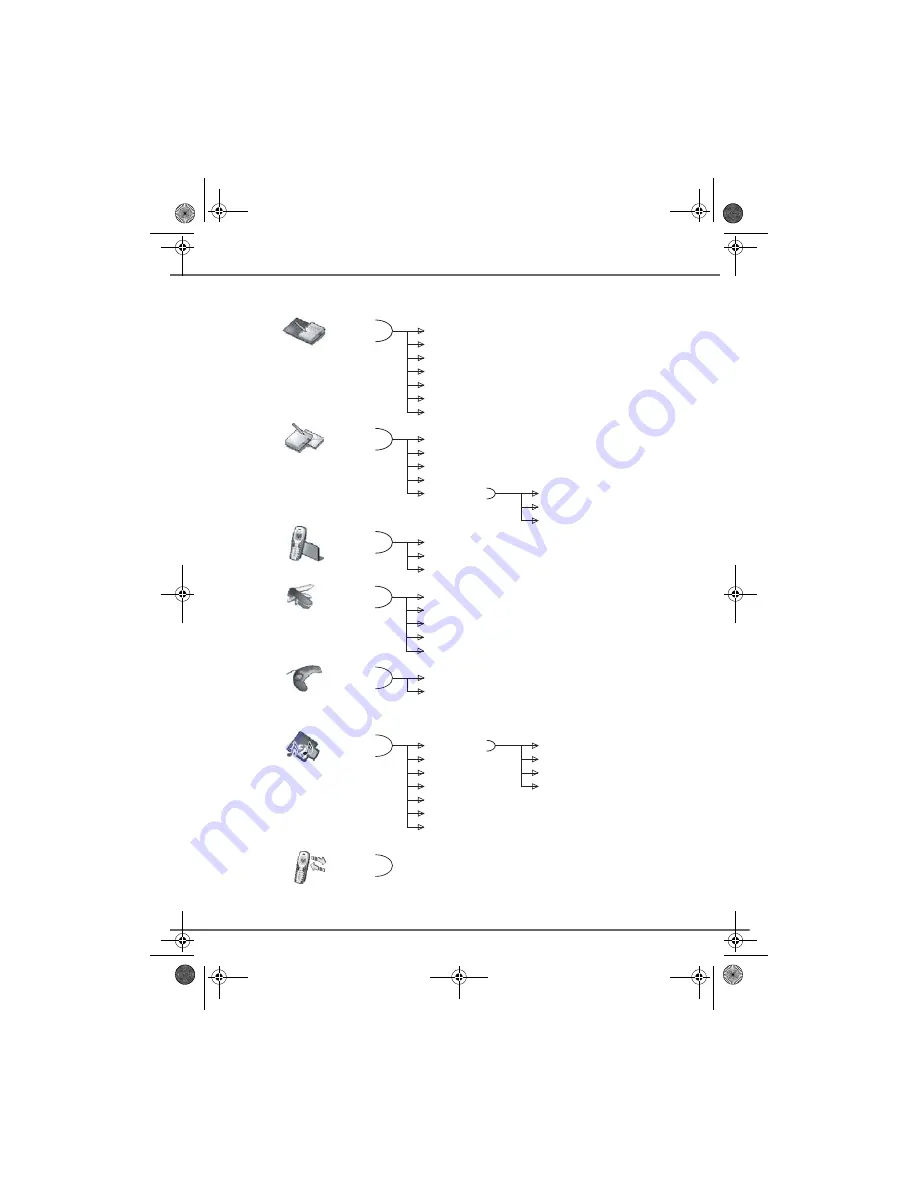 Sagem D85C User Manual Download Page 21