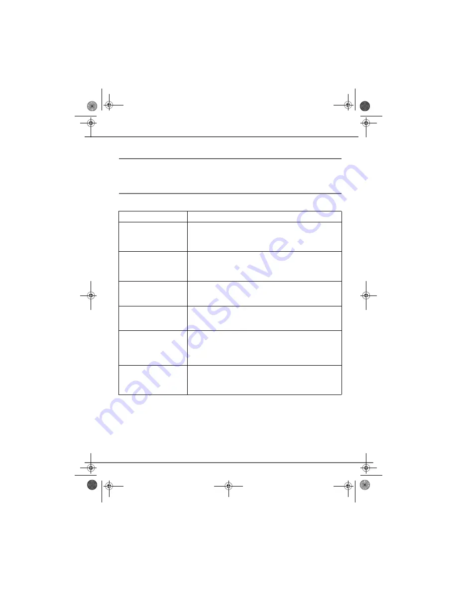 Sagem D85C User Manual Download Page 100