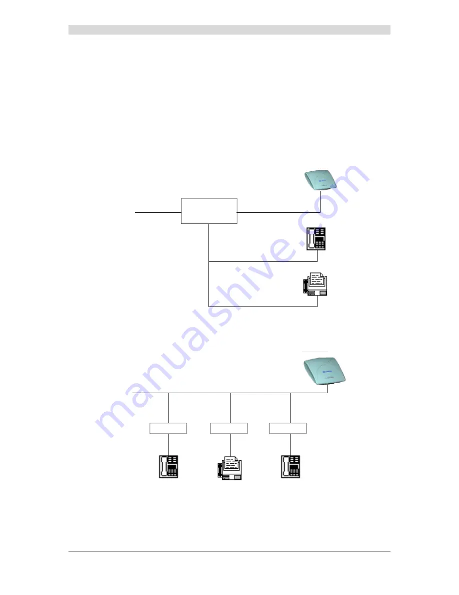 Sagem F@st 800 User Manual Download Page 13