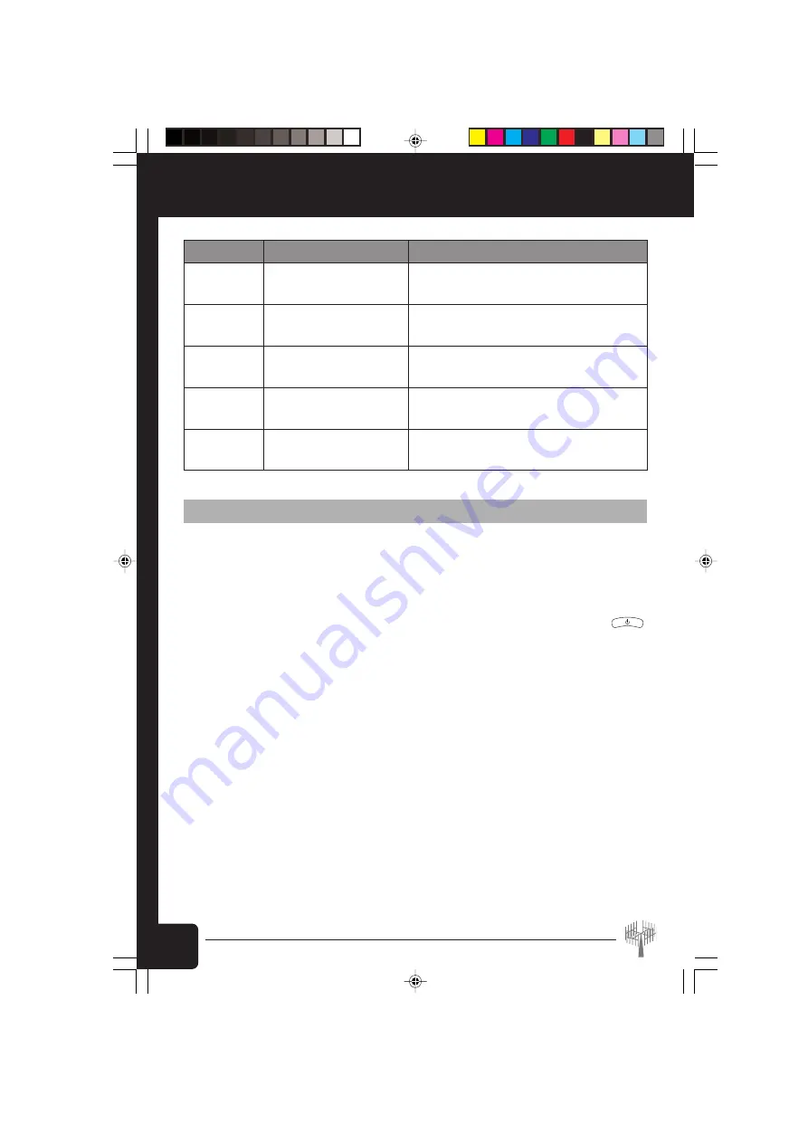 Sagem ITD 5510 User Manual Download Page 31