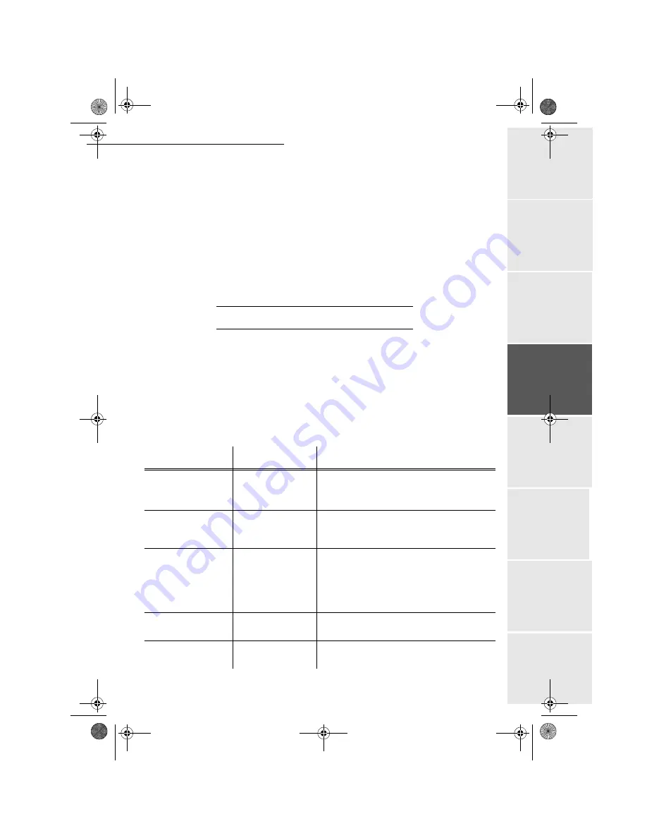 Sagem MF 3850 User Manual Download Page 35