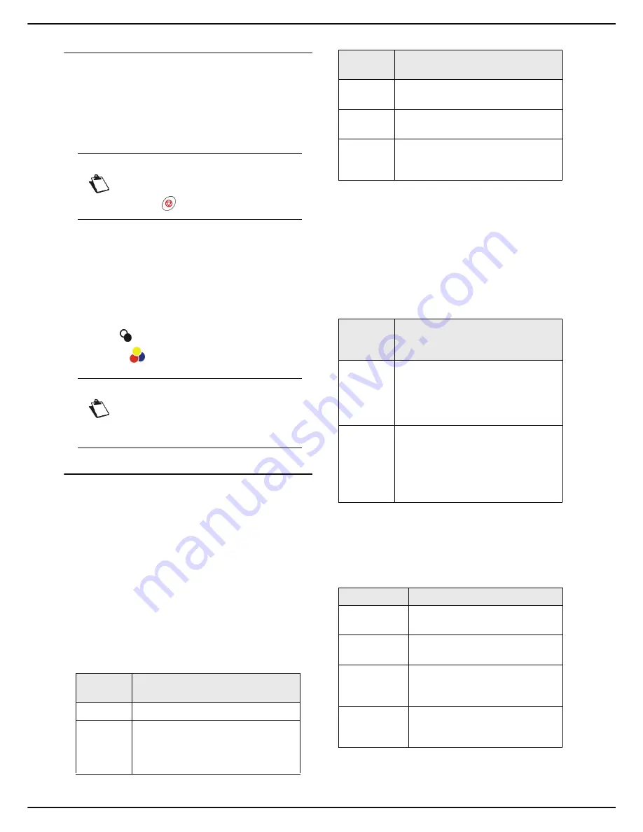 Sagem MF 6990dn User Manual Download Page 50