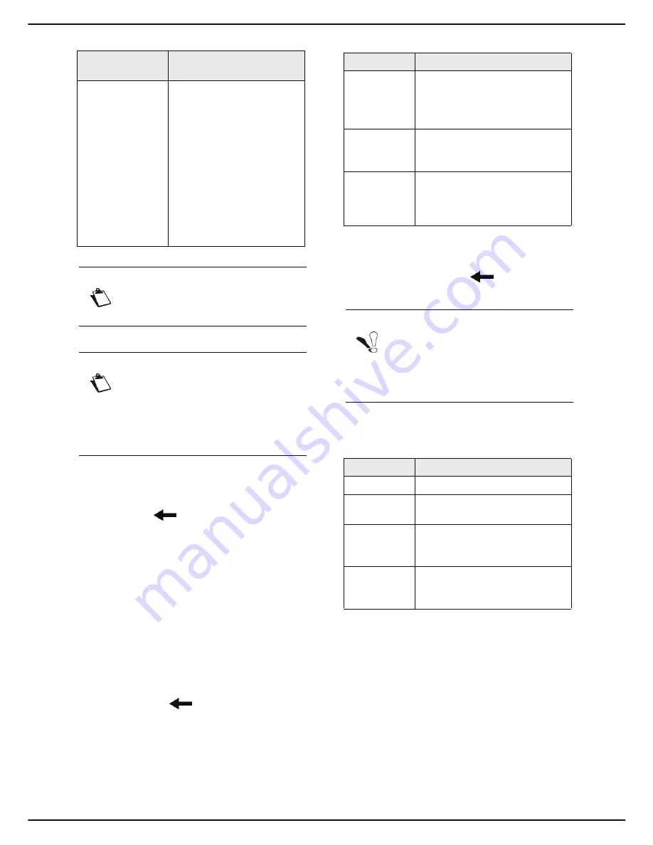 Sagem MF 6990dn User Manual Download Page 70