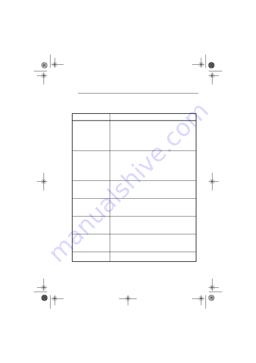 Sagem PHOTO EASY 160 User Manual Download Page 86