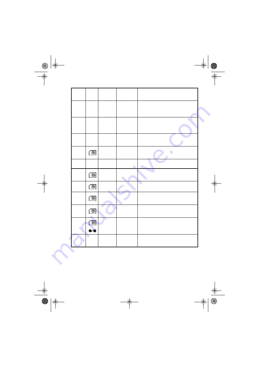 Sagem PHOTO EASY 160 Скачать руководство пользователя страница 88