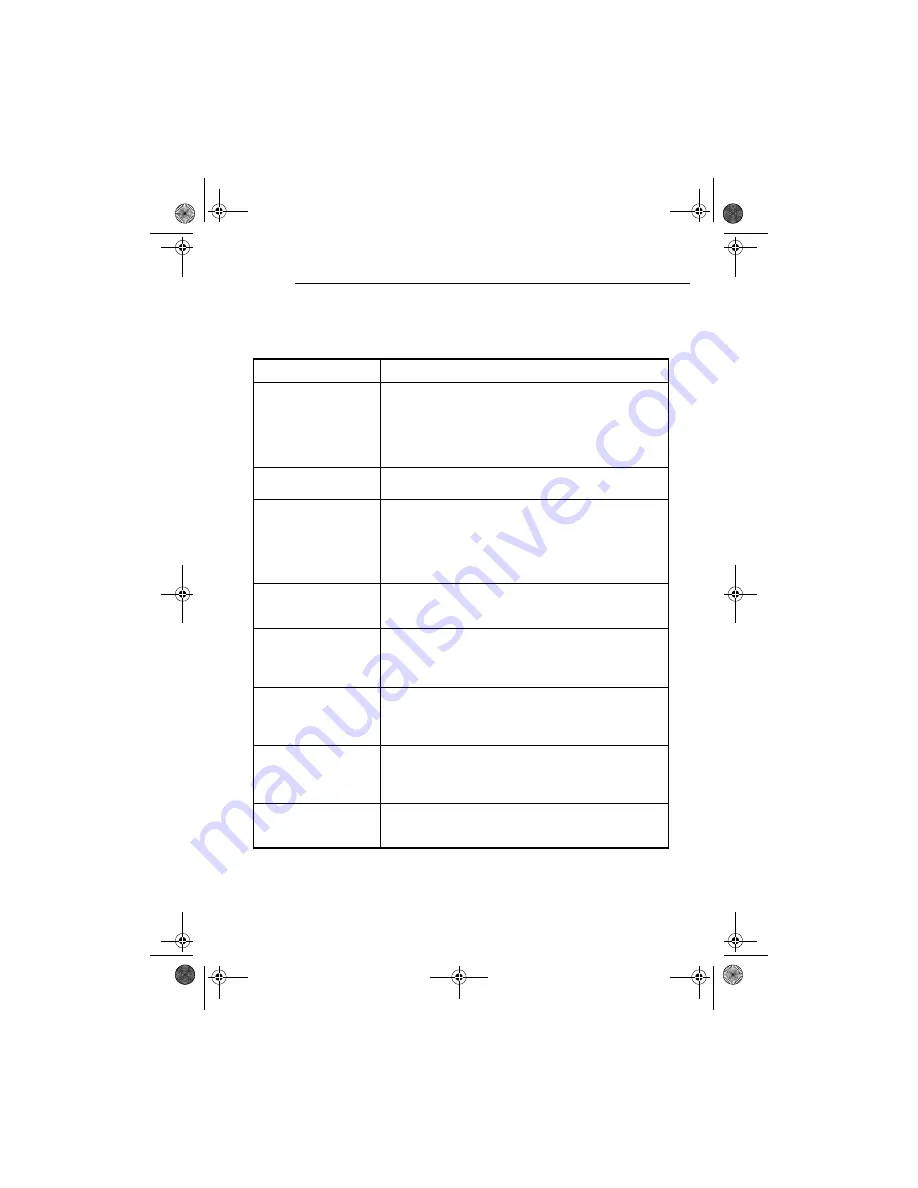 Sagem PHOTO EASY 260 Скачать руководство пользователя страница 236