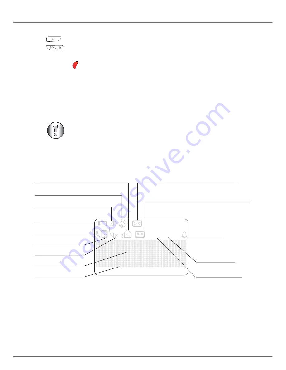 SAGEMCOM CC220R User Manual Download Page 8