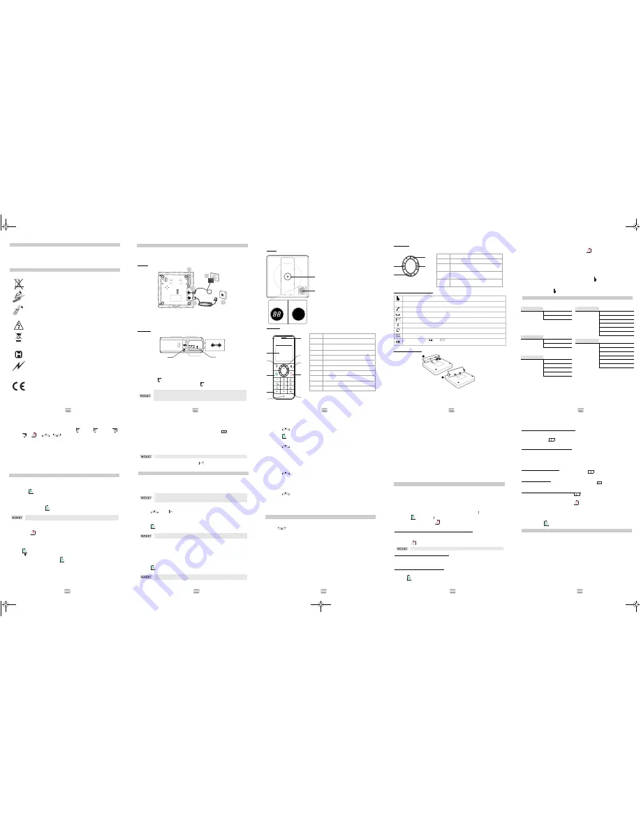 SAGEMCOM D780A User Manual Download Page 1