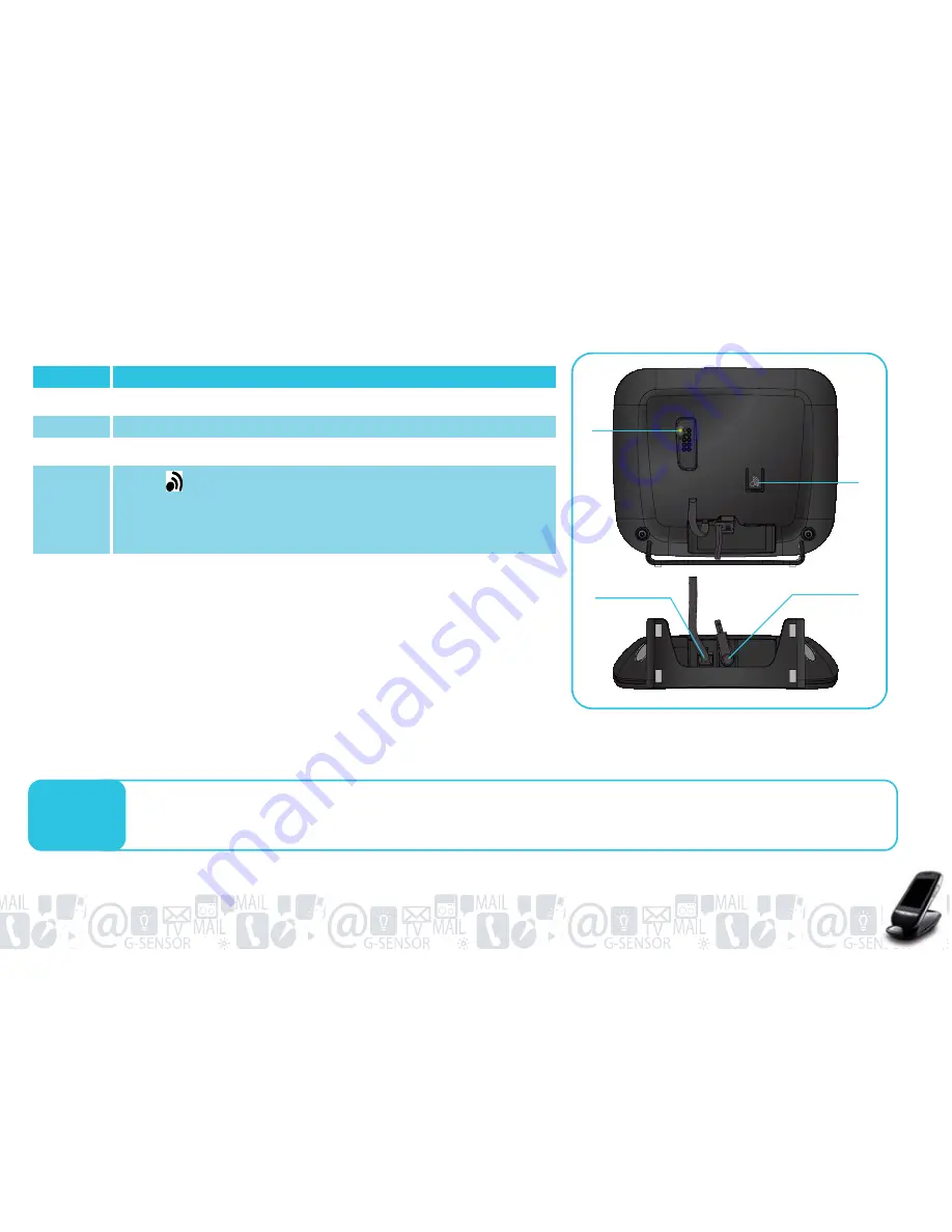 SAGEMCOM D800 Alium User Manual Download Page 9