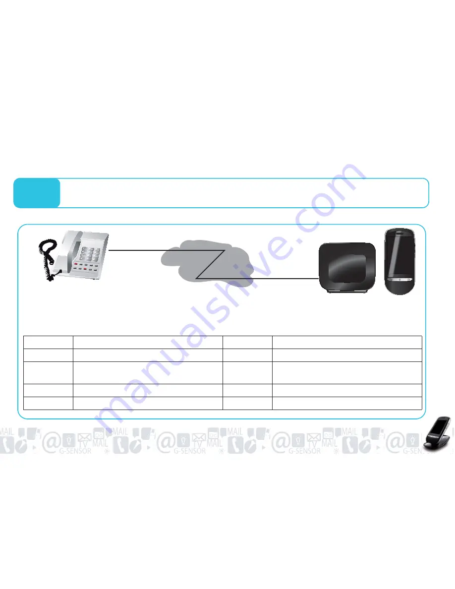 SAGEMCOM D800 Alium User Manual Download Page 139