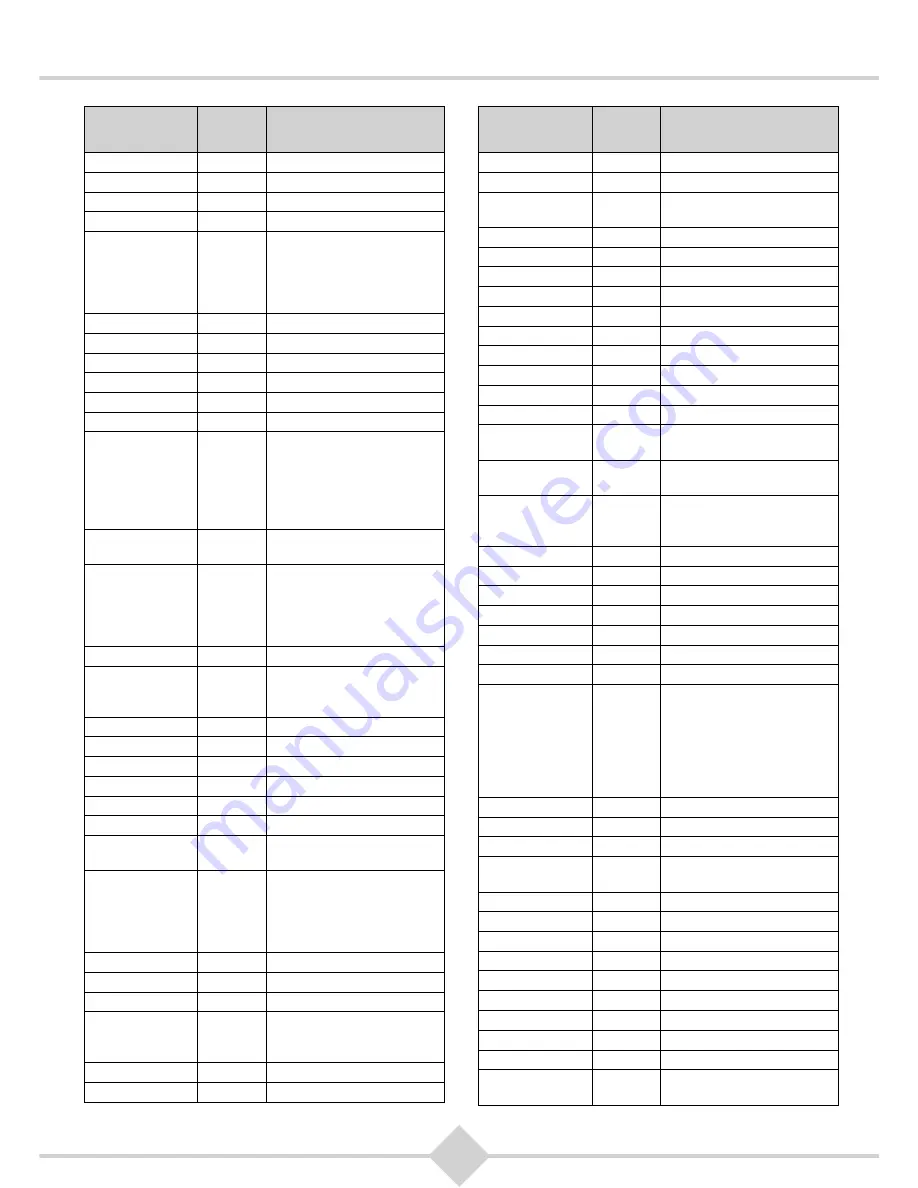 SAGEMCOM DCI85HD KD User Manual Download Page 72