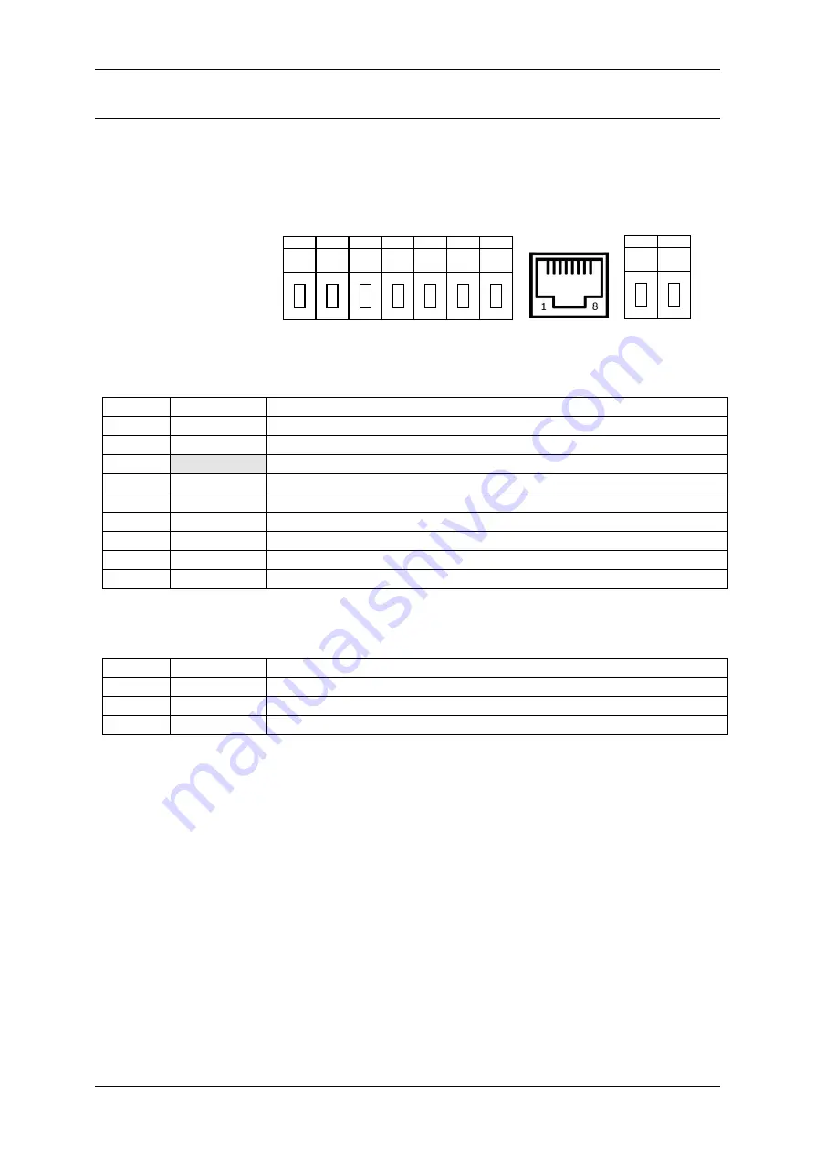 SAGEMCOM Dr. Neuhaus ZDUE-LTE-PLUS-VII User Manual Download Page 15