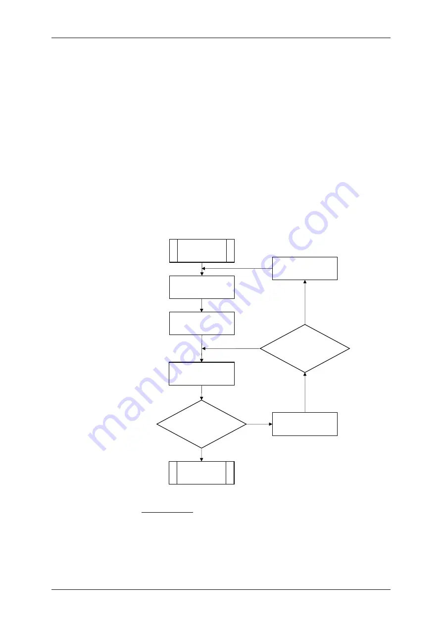 SAGEMCOM Dr. Neuhaus ZDUE-LTE-PLUS-VII User Manual Download Page 27