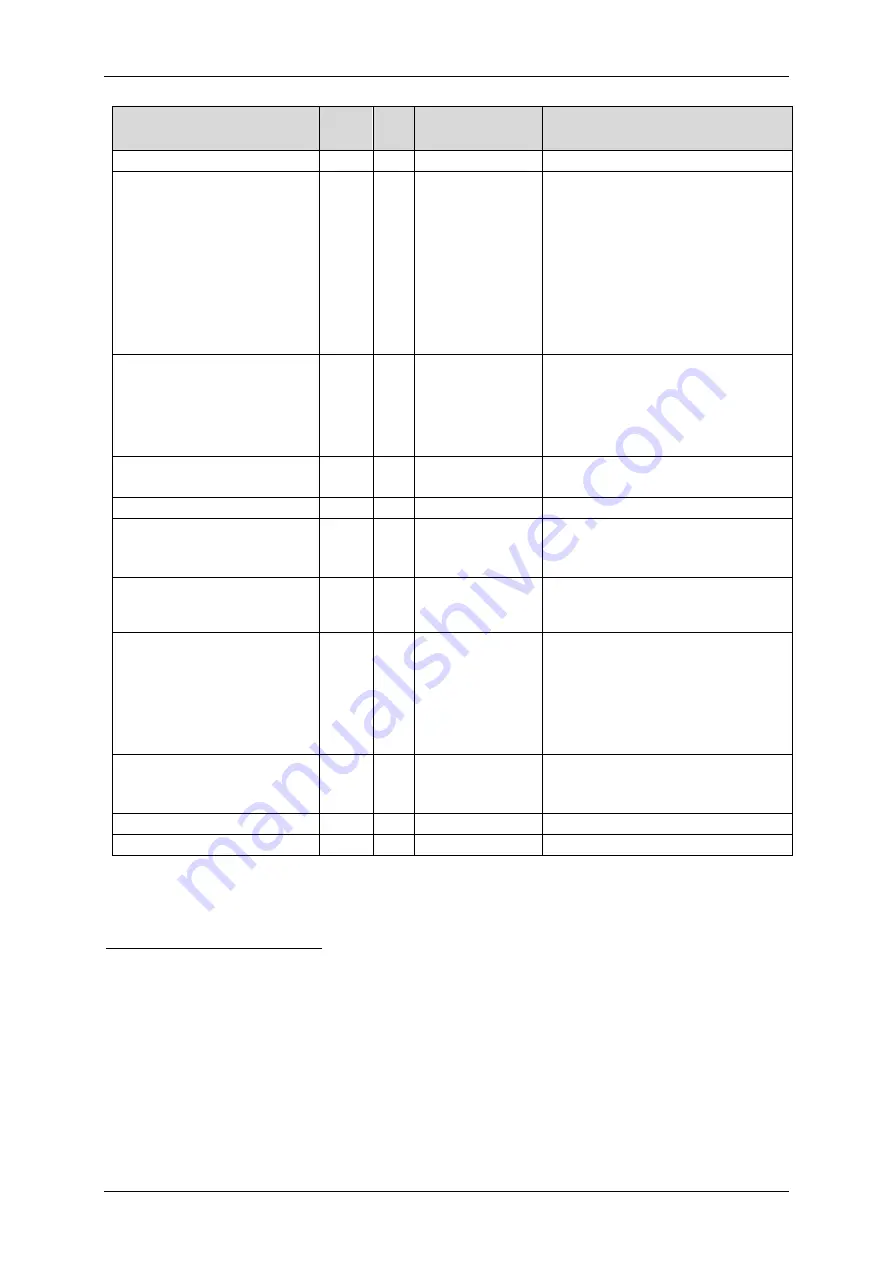 SAGEMCOM Dr. Neuhaus ZDUE-LTE-PLUS-VII User Manual Download Page 37