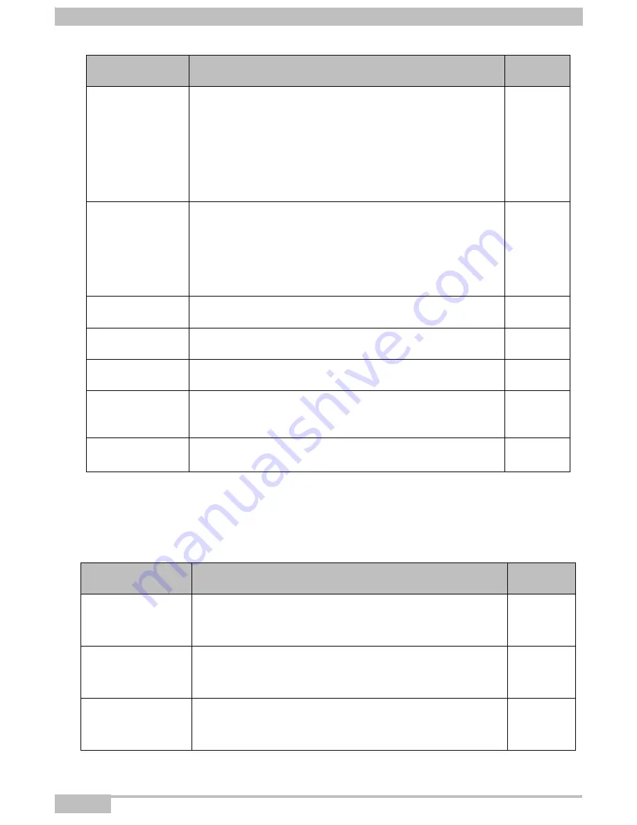 SAGEMCOM F@ST 2704R Reference Manual Download Page 70