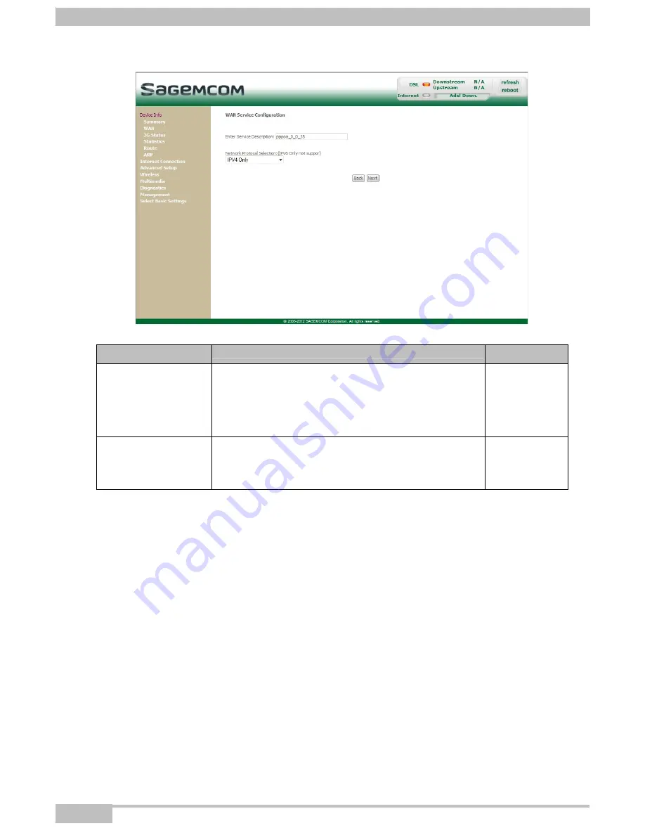 SAGEMCOM F@ST 2704R Reference Manual Download Page 86